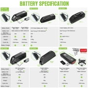 48V 500W Bafang Bicycle Conversion Kits 700C Front Wheel Hub Motor Kits with EKD01 with 48V20AH Shark Battery