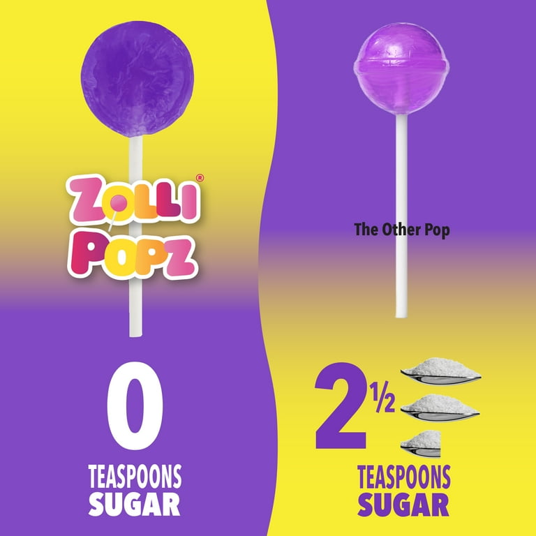 ZOLLIPOPS Sugar Free, Allergen Free Lollipops with Natural
