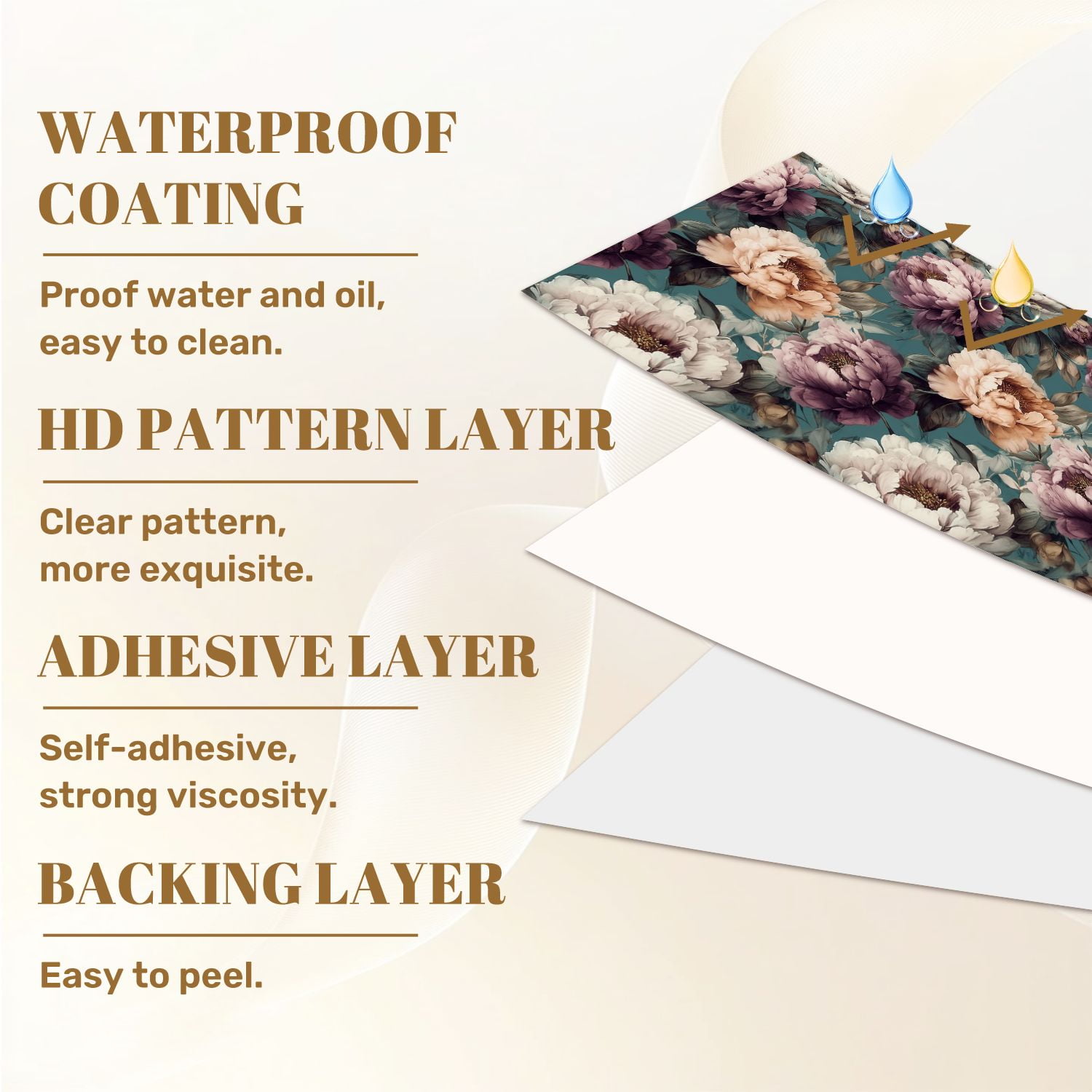 Flower Peel and Stick Wallpaper 23.6in x 9.8ft Vintage Floral Peony Soft Pastel Colors Teal Contact Paper Vinyl Waterproof Self Adhesive Wall Paper for Bedroom Shelf Cabinet Renter Friendly