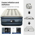 iDOO Self Inflating Air Mattress, Twin Size Airbed with Builtin Pump