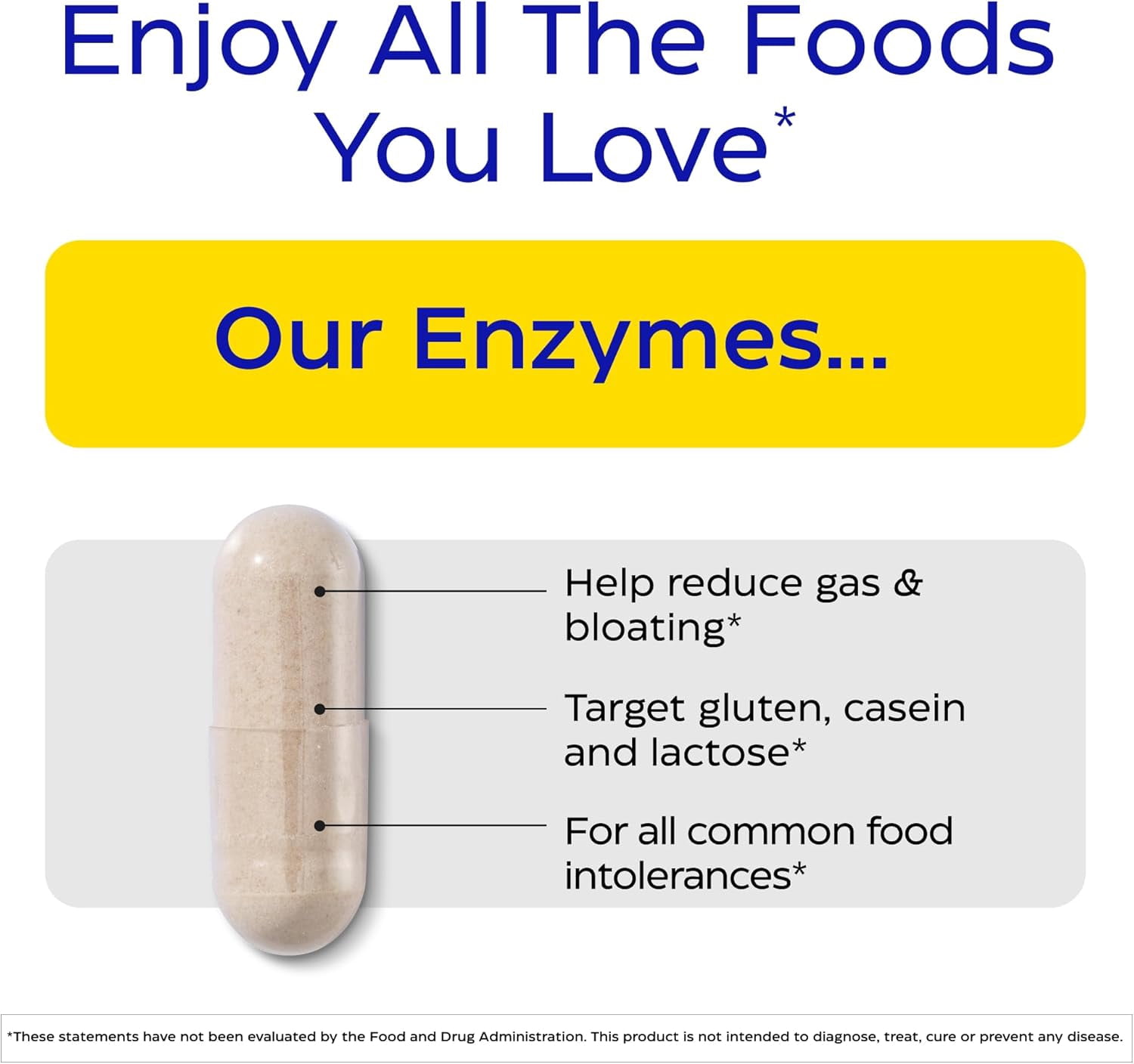Enzymedica Digest Spectrum, Digestive Enzymes for Women & Men, Supports Gut Health, & Multiple Food Intolerances, Targets Gluten & Lactose. 90 Capsules