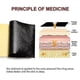 thumbnail image 3 of 80 Pieces Hot Tiger Balm Pain Relief Patch for Fast Relief of Aches and Pains in Lumbar Spine Herbal Plaster for Muscle Comfort, 3 of 5