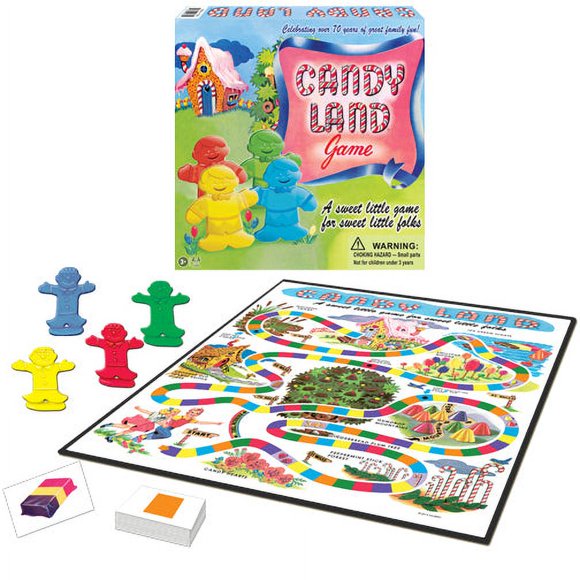 Candy Land Games