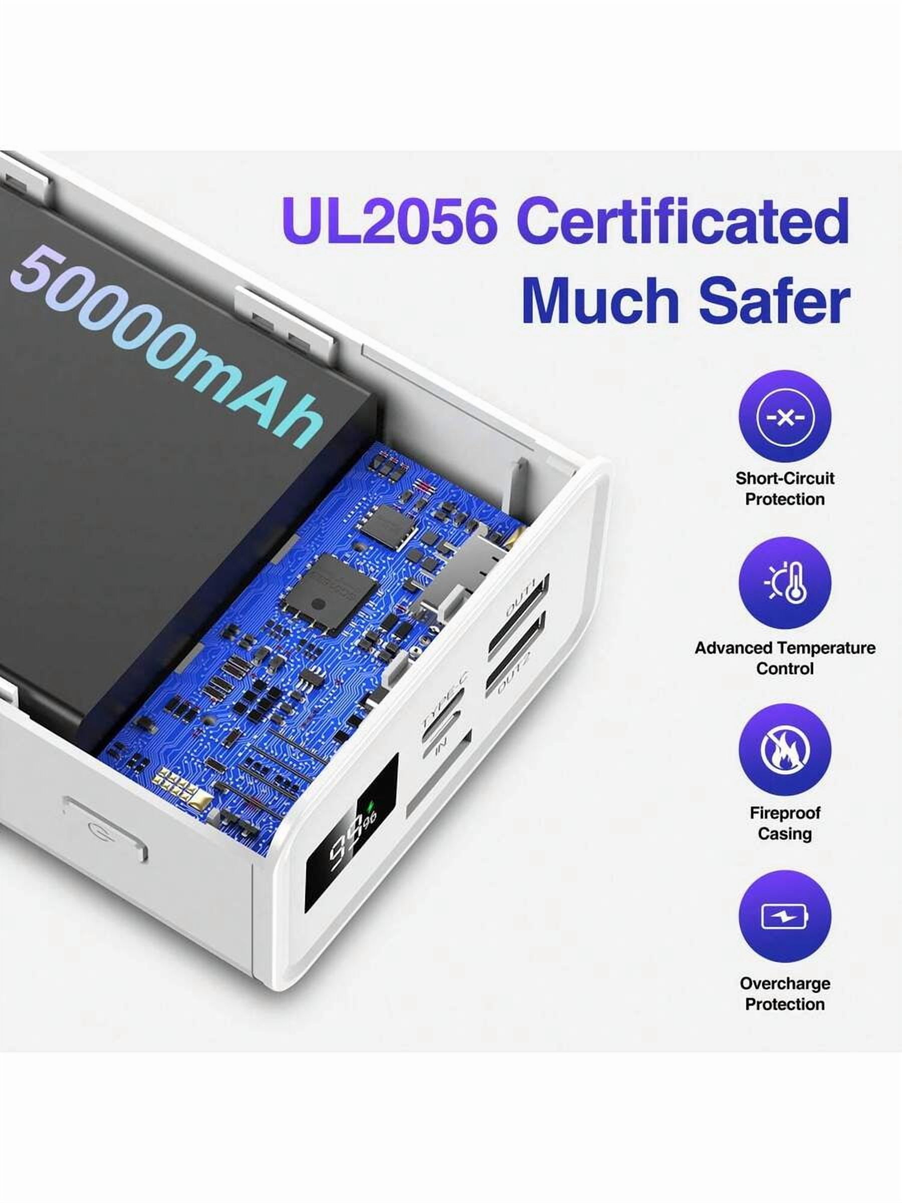 50000mAh Power Bank 22.5W Fast Charging, USB-C Portable Charger with LED Display & Flashlight, 3 Outputs 2 Inputs External Battery Pack for iPhone iPad Android, Travel Outdoor Gift