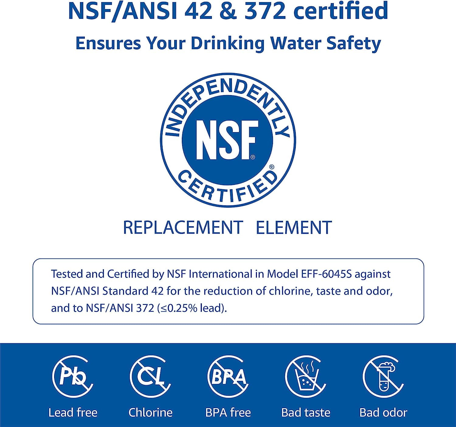 Waterspecialist WS645A Refrigerator Water Filter, Replacement for Samsung® DA97-17376B, HAF-QIN/EXP, HAF-QIN, RF28T5001SR, DA97-08006C, RS27T5200SR, RF28R7351SG, RF24R7201SR, RF27T5201SR, 3 Pack