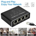 thumbnail image 6 of Multi-Device Internet Splitter for Connecting Computers, Routers, and TVs for Efficient Networking, 6 of 6