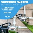 thumbnail image 4 of XtremepowerUS 1.6HP Portable Shallow Well Pump, 1268 GPH 115V, Stainless Steel, For Sprinkler, Irrigation, Garden, Lawn Water Transfer, 4 of 6