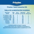 thumbnail image 4 of FRISOLAC Nueva Imagen Fórmula láctea Infantil Gold Intensive HA (de 0 a 12 meses) - Lata de 400 gr., 4 of 8