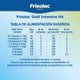 thumbnail image 4 of FRISOLAC Nueva Imagen Fórmula láctea Infantil Gold Intensive HA (de 0 a 12 meses) - Lata de 400 gr., 4 of 8