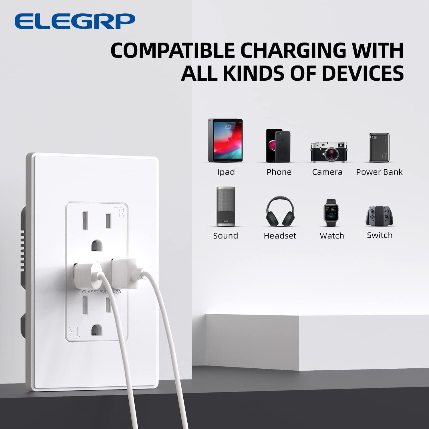ELEGRP USB Charger Wall Outlet, USB Receptacle with Type A & Type C USB Ports, 15 Amp Duplex Tamper Resistant Receptacle, Wall Plate Included, UL Listed，White,2PC