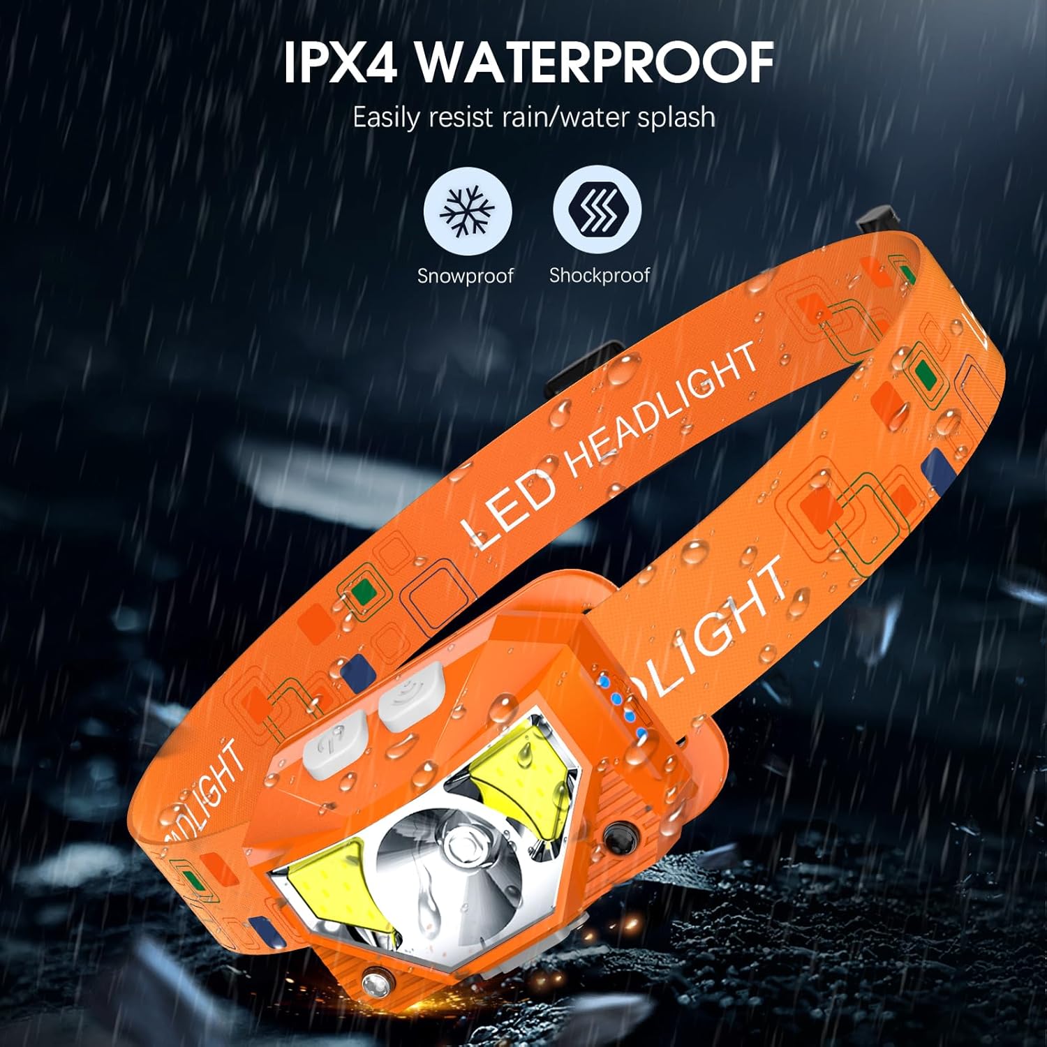 Headlamp Flashlight, Lumen Ultra-Light Bright LED Rechargeable Headlight with White Red Light, 2-Pack Waterproof Motion Sensor Head Lamp,8 Modes for Outdoor Camping Running Hiking Fishing