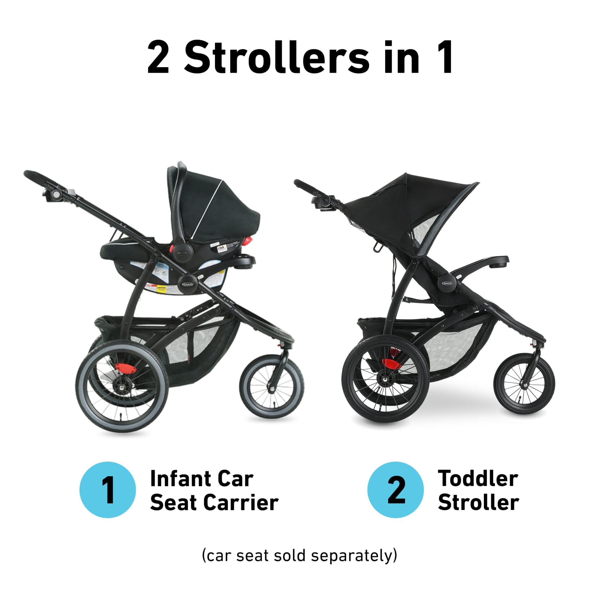 Graco FastAction Jogger LX Stroller, Black - Walmart.com