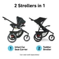 thumbnail image 2 of Graco FastAction Jogger LX Stroller, Black, 2 of 7