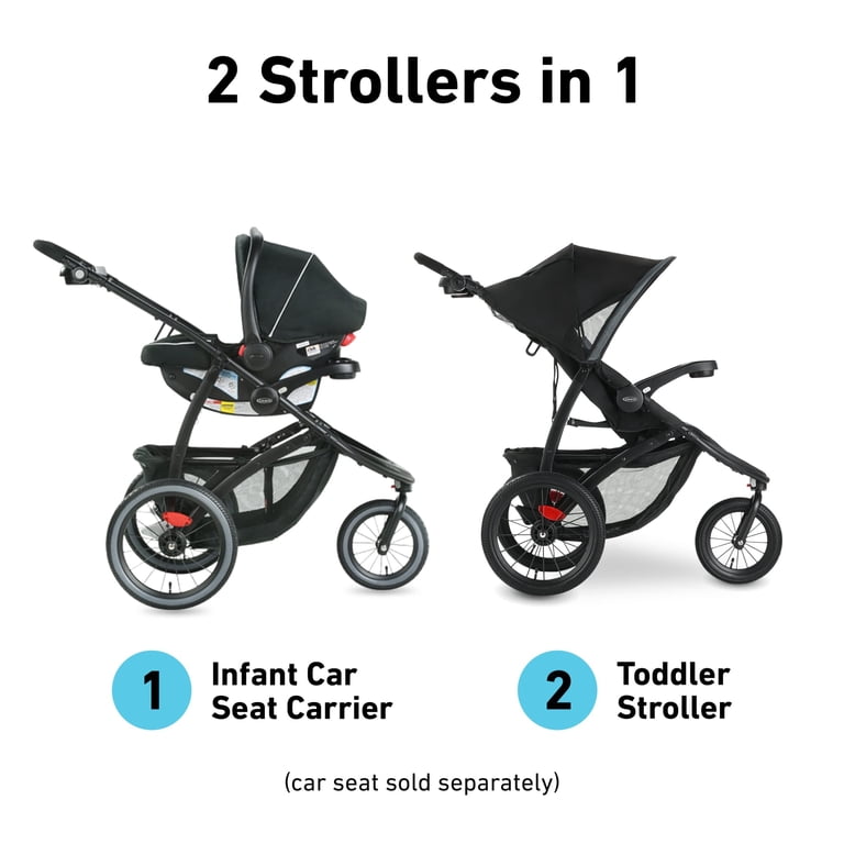 Graco FastAction Jogger LX Stroller, Black - Walmart.com