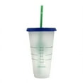 thumbnail image 2 of Reusable Plastic Temperature Color Changing Cold Cup Summer Drink Water Mug Cup, 2 of 2