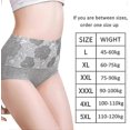 thumbnail image 4 of Everdries Leakproof Underwear For Women Incontinence Leak Proof Protective Pants, 4 of 4