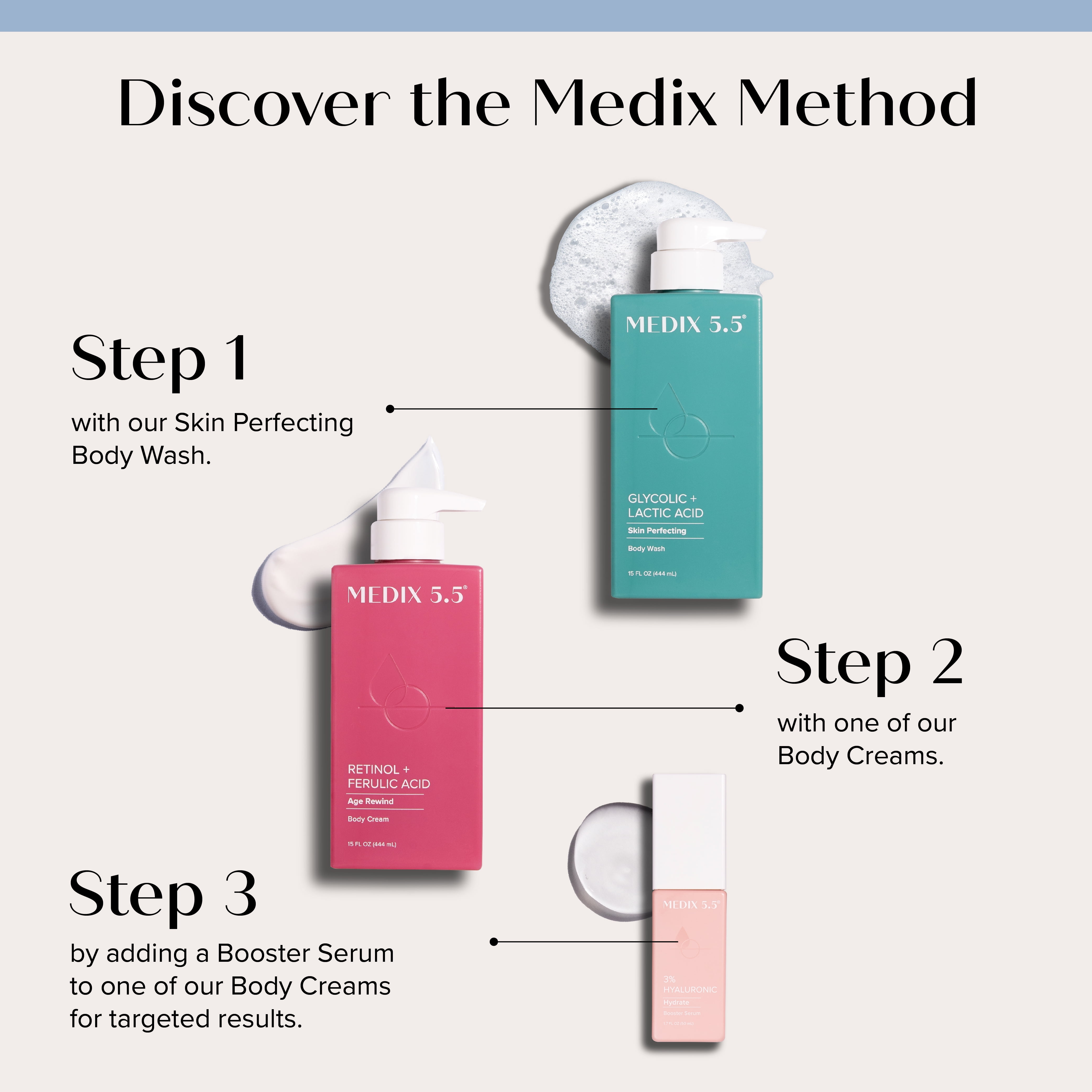 MEDIX 5.5 Retinol Body Cream + Glycolic Acid Body Wash Set 15 fl oz
