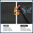 thumbnail image 4 of Unique Bargains Cargo Liner Rear Trunk Mat Rear Trunk Cargo Luggage Boot Tray Mat for Chevrolet Bolt EUV 2022-2024 TPE Black Anti-Slip Long Grid Pattern, 4 of 7