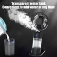 thumbnail image 4 of Portable Mist Fan - Usb Charging & 3 Speed Settings, Personal Cooler with Humidifying Function, for Travel, Home & Office, Black, JKODE, 4 of 8
