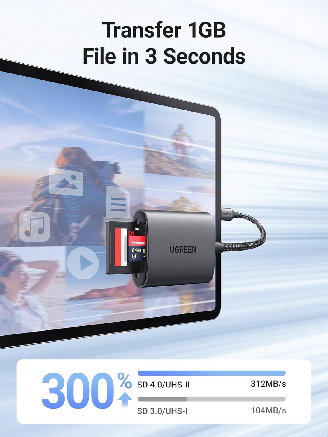 USB C SD 4.0 Card Reader, UHS-II Micro SD Card Reader Memory Card Reader Fast for SD Micro SD SDXC SDHC UHS-II & UHS-I Cards for iPhone 16/15 Pro Max MacBook Laptop Tablet Smartphone Android
