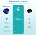 thumbnail image 2 of Promifun Plantar Fasciitis Heel Cup Protectors - Heel Cups for Heel Spur,Achilles Tendinitis,Cracked Heels,Heel Pain Relief Products - Gel Heel Cushion Pads,Blue,Small(W 4.5-9 / M 5-8), 2 of 7