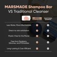 thumbnail image 4 of Mars made Castor Oil Conditioner, Barra de acondicionador de aceite de ricino &ndash; Acondicionador profundo natural nutritivo y calmante para todo tipo de cabello &ndash; Barra de jab&oa, 4 of 8