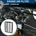 thumbnail image 2 of Filtro de Aire del Motor de Coche Unique Bargains No.17220RGLA00 para Honda Odyssey 3.5L 2005-2007 Elemento de Filtro de Larga Vida Limpiador de Aire 2 Pcs, 2 of 7