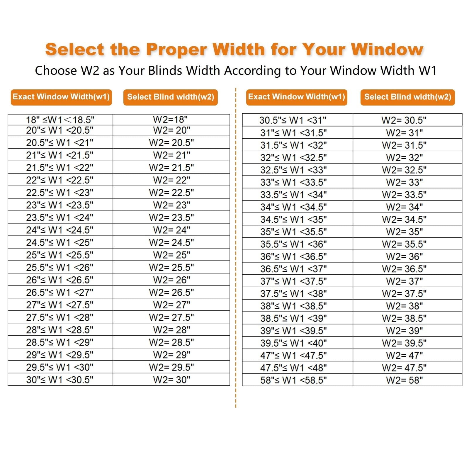 No Tools Drill Blackout Cellular Shades For Windows Cordless Top Down Bottom Up Honeycomb Blinds Easy To Install Indoor  Grey 18" W X 36" H