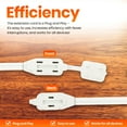 thumbnail image 2 of 12 Feet White Extension Cord, 3 Outlet, 2 Prong, 16 Gauge Cable, 3 Receptacle Cube Tap, Indoor use - by Revpex, 2 of 7