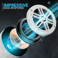 thumbnail image 7 of 5.25’’ Waterproof Rated Off-Road Speakers - 2-Way Marine Box Speaker System (White), 7 of 7