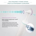 thumbnail image 5 of Pulidor De Dientes Eléctrico Para Mascotas, Limpiador De Manchas De Dientes, Escalador Dental Para Perros, Kit De Herramientas De Cuidado Dental Con 4 Cabezales De Cepillo Guardurnaity PT001434-02, 5 of 5