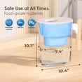thumbnail image 4 of Waterdrop Water Filter Pitcher with 1 Filter, 200-Gallon Long-Life, Chubby 10-Cup Large Water Filter Pitcher, NSF Certified, 5X Times Lifetime, Reduces PFOA/PFOS, BPA Free, Blue, 4 of 8