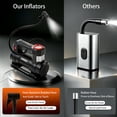 thumbnail image 4 of WINDEK Portable Air Pump, 120V AC Air Compressor for Cars, Motorcycles, Bicycles and Emergency Roadside Use, 4 of 10