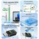 thumbnail image 4 of AX900 USB WiFi 6 Bluetooth 5.4 Adapter 2in1 Dongle Dual Band 2.4G&5GHz USB WiFi Wireless Network Ca, 4 of 5