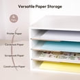 thumbnail image 3 of Organizador de papel Yumkfoi para almacenamiento de papel de construcción de 4 niveles, 3 of 6