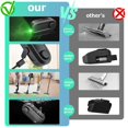 thumbnail image 5 of 4PCS Vacuum Cleaner Dust Display LED Lamp Universal Vacuum Attachments Dust Illuminator Hidden Dust/Pet Hair Visible, 5 of 5