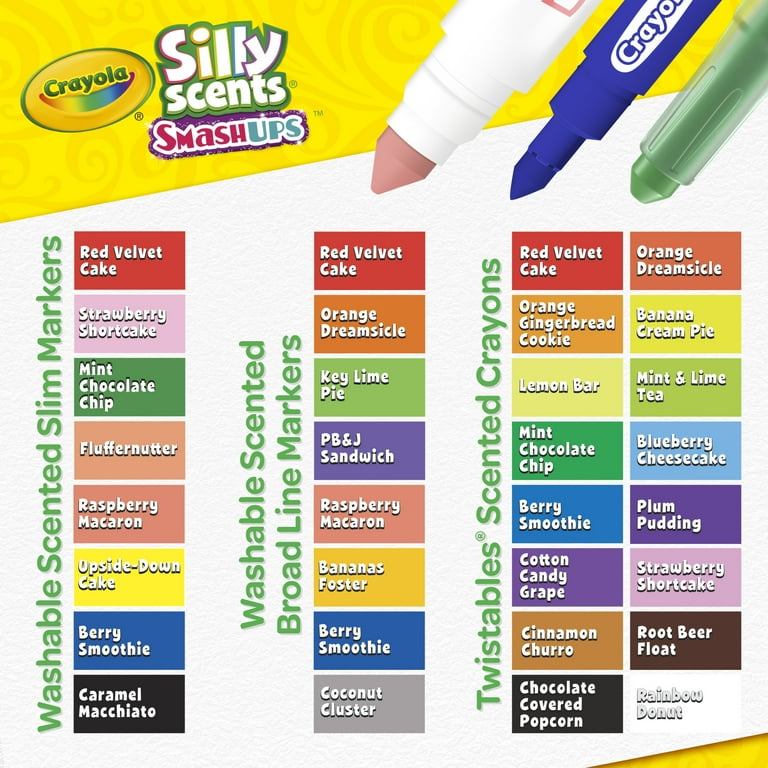 Crayola Silly Scents Mini Inspiration Art Case Coloring Set, Holiday Gift for Kids, Scented Markers, Craft Set, Ages 4+