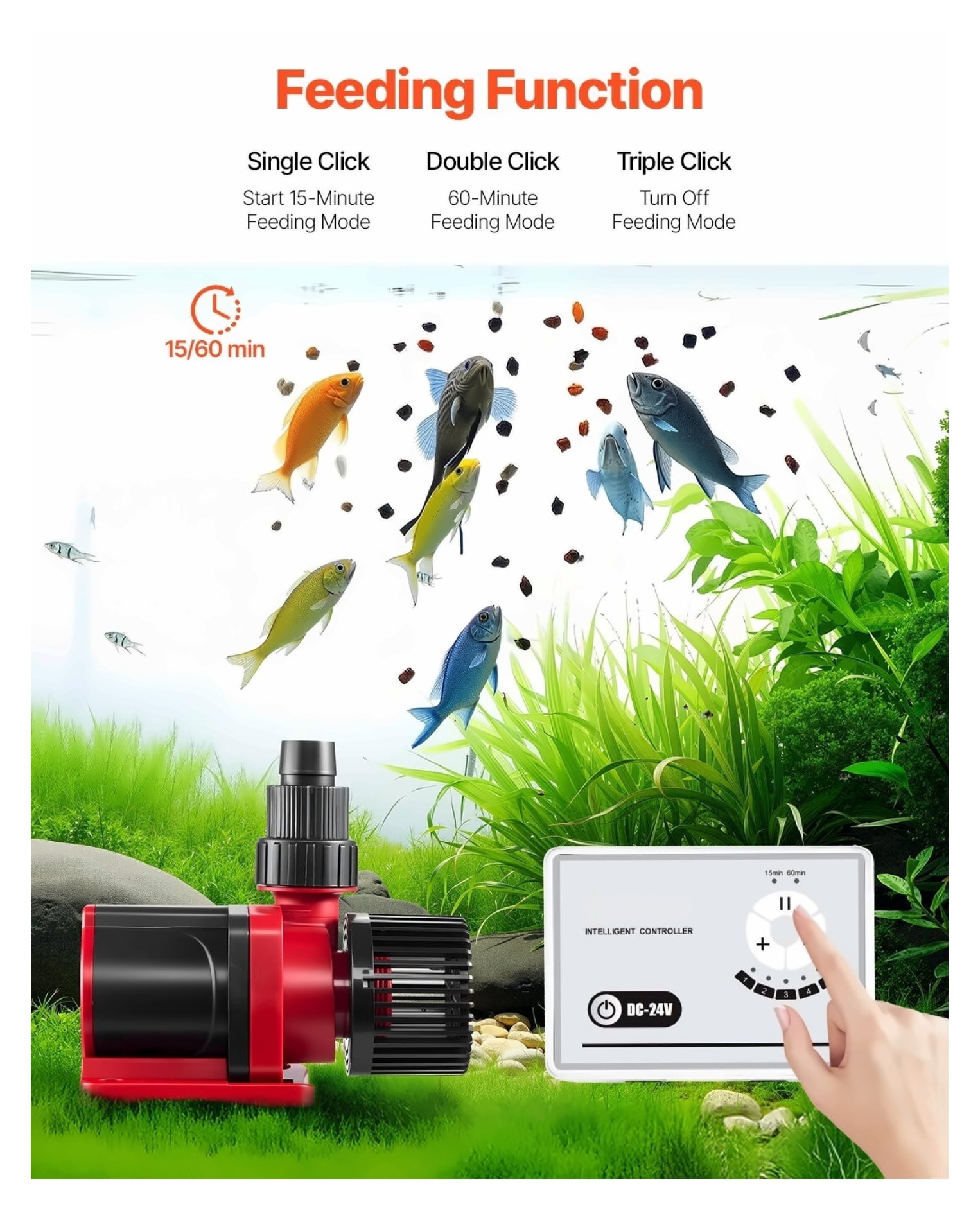 Aquarium Wavemaker 800 GPH, 24V DC Water Pump with Controller, Adjustable Flow, 11.5ft Lift, for Saltwater Freshwater Fish Tank, Pond Circulation