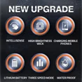 thumbnail image 3 of PEACNNG 90000 Lumen Super Bright Rechargeable High Power Headlamp High Power Head Lamp, 3 of 8