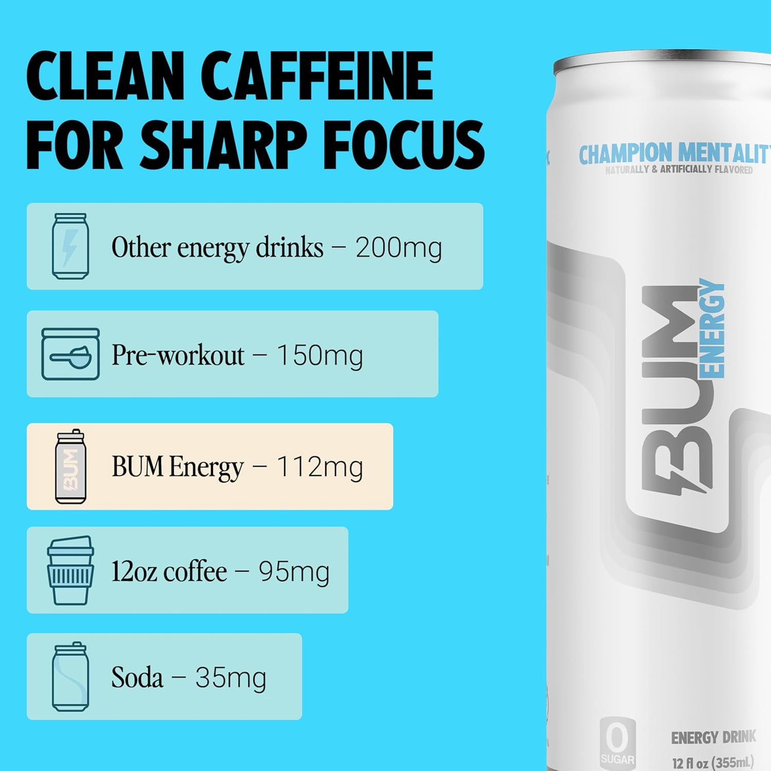 BUM Sugar-Free Energy Drink, Champion Mentality - Lightly Carbonated & No Artificial Colors, Natural Caffeine & Citicoline for Energy & Focus, Brain Boost & Workout Sports Beverage - 12 oz, Pack of 1
