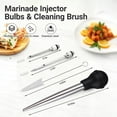 thumbnail image 5 of Stainless Steel Turkey Baster, 2 Marinade Injector Bulbs &Cleaning Brush for Home Baking Kitchen Tool,Large Capacity Roasting/Basting Tool for Turkey, Chicken & Grilling, 5 of 9