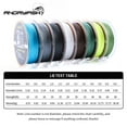 thumbnail image 2 of Diominate PE Line 4 Strands Braided 100m/109yds Super Strong Fishing Line 10LB-80LB Black, 2 of 9