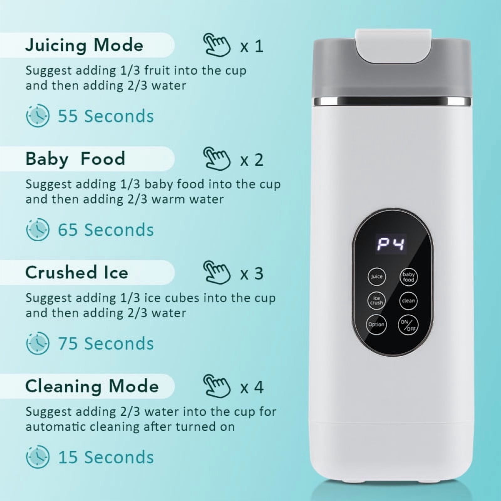 Portable Blender - Small Smoothie & Shake Maker, Personal Blender with 12 Blades, USB-C Rechargeable Mini Mixer Portable Blender-for Smoothies Freshly Squeezed Juices (420ml)