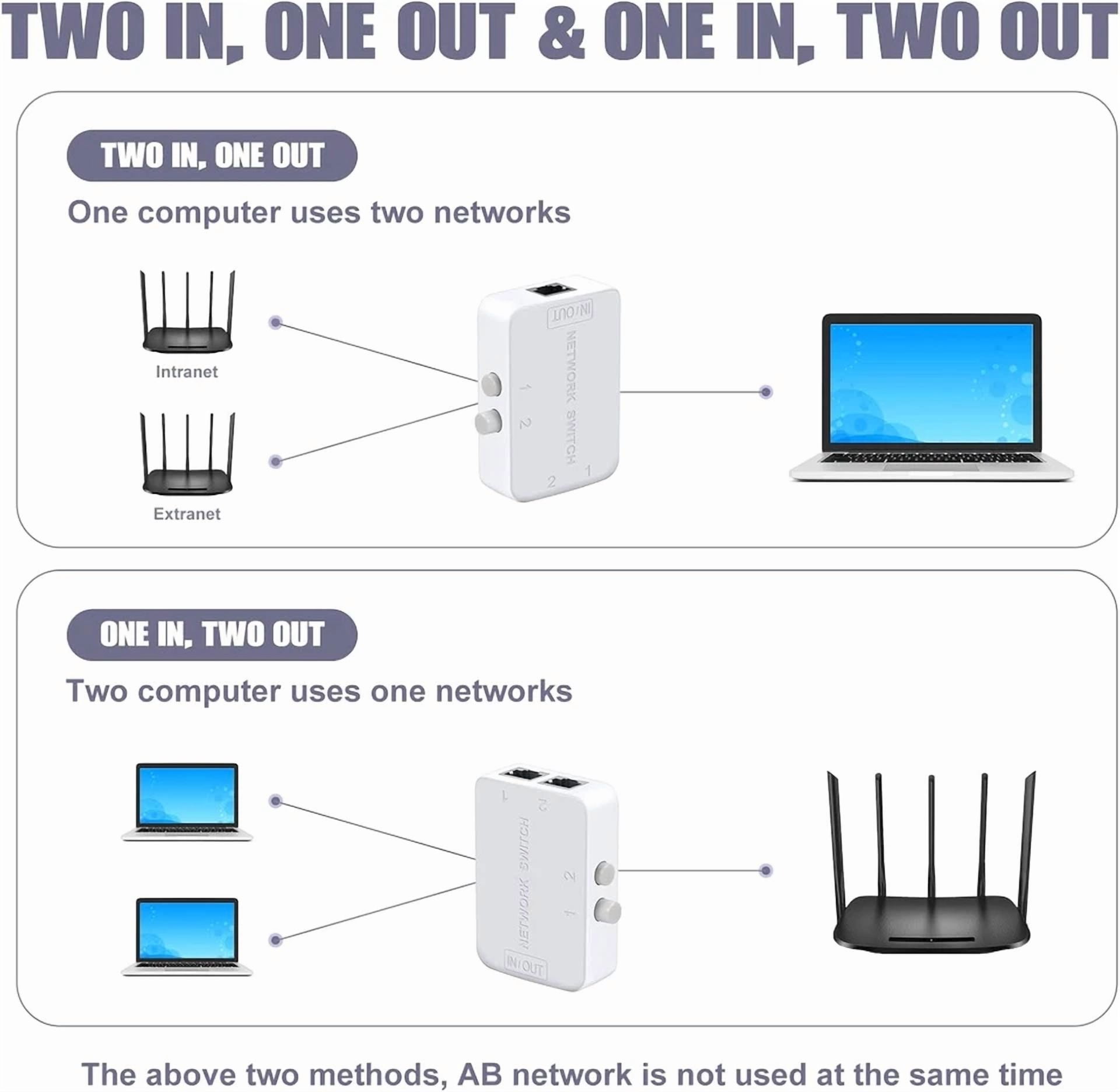 CRESTIN- 2 Ports Network Switch Splitter Selector Rj45 Network Switch 2X1 Ethernet Rj45 N