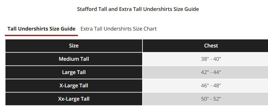 Stafford Dry + Cool Breathable Mesh Mens 4 Pack Short Sleeve Crew Neck Moisture Wicking T-Shirt Tall Black/Gray