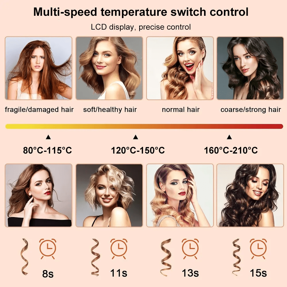 2025 360° Auto-Rotating Hair Curler - Professional Salon-Grade Electric Curling Iron with Heatless Technology