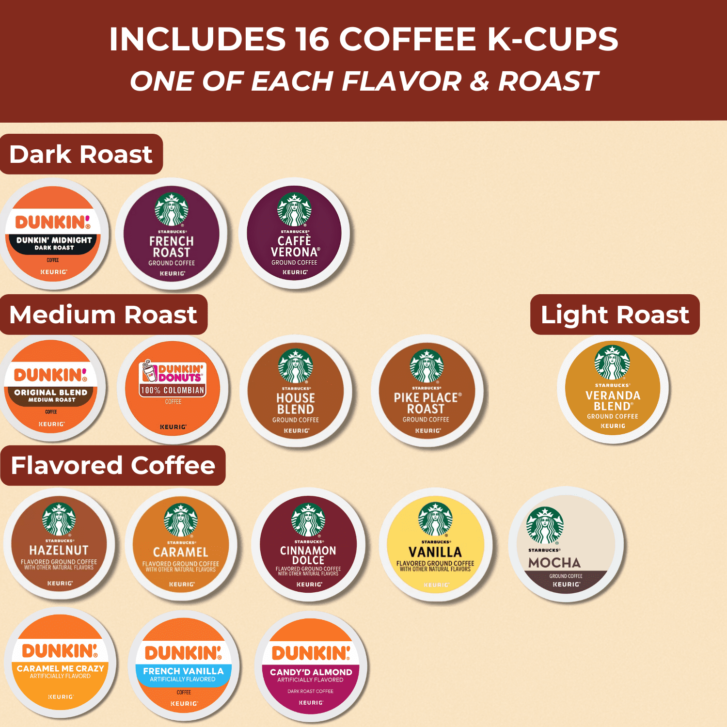Dunkin & Starbucks Coffee Pods Variety Pack – 16 Count K-Cups Sampler – Includes Dark, Medium, Light & Flavored Roasts – Keurig Compatible Coffee Pods