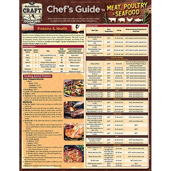 Pre-Owned Chef's Guide to Meat, Poultry & Seafood: a QuickStudy Laminated Reference (QuickStudy Craft), 9781423241768, 1423241762, Paperback, Second Edition, Updated & Revised edition