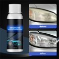 thumbnail image 4 of LINMOUA Automotive Headlight Fluid, Headlight Crystal Plating Refurbishment Agent, Vehicle Headlight Coating Refurbishment Agent 30ml, 4 of 9