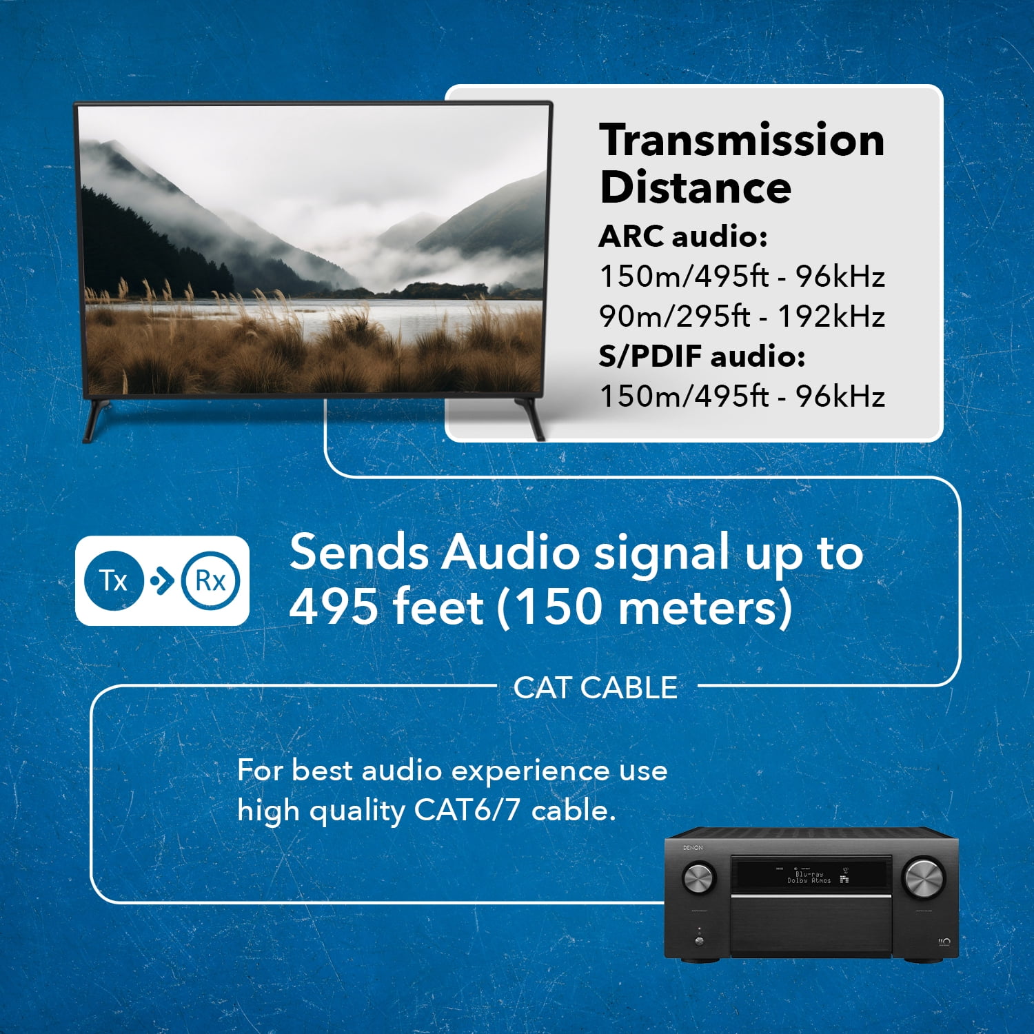 HDMI ARC & S/PDIF Audio Extender up to 150m Using CAT Cable (ARC-EX300-K)